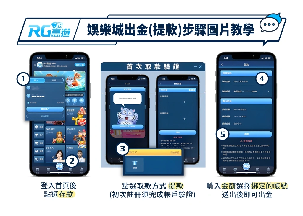 金獅娛樂城出金提款步驟圖示教學