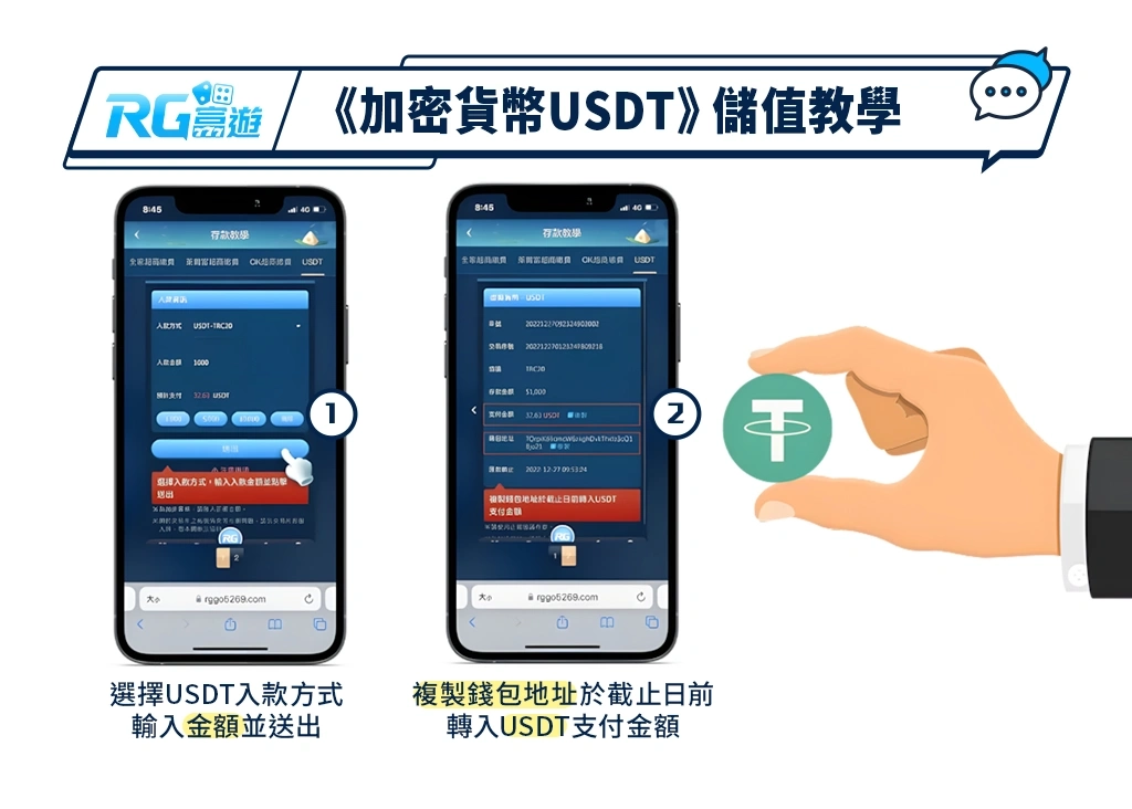 娛樂城加密貨幣USDT儲值圖示教學