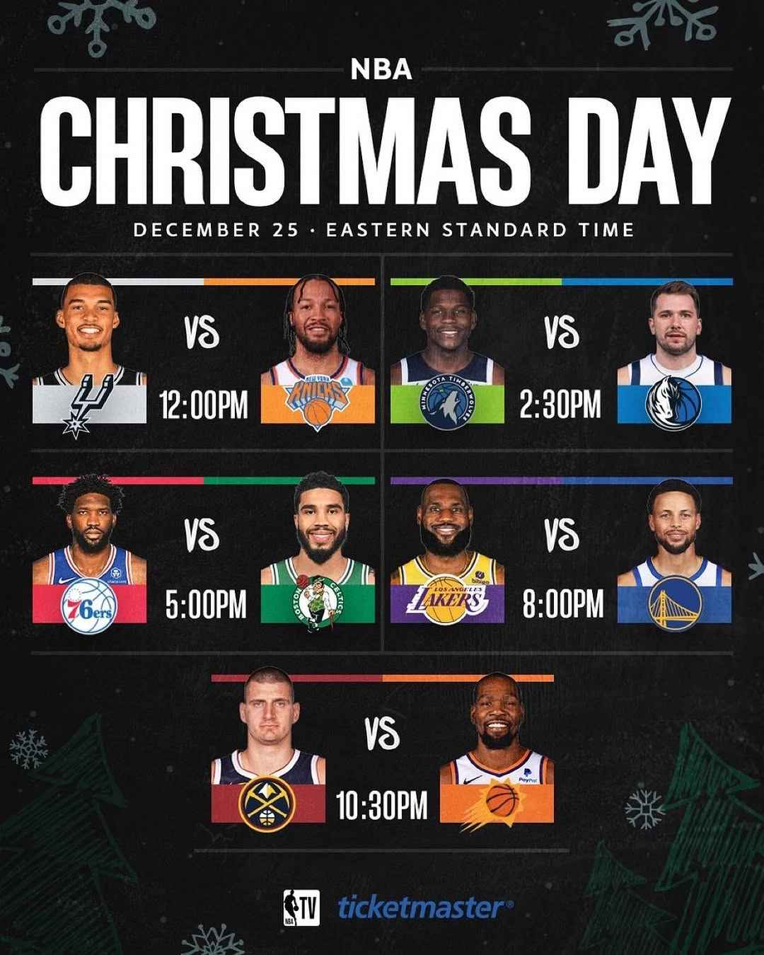 NBA 2024-25聖誕大戰超豪華陣容
