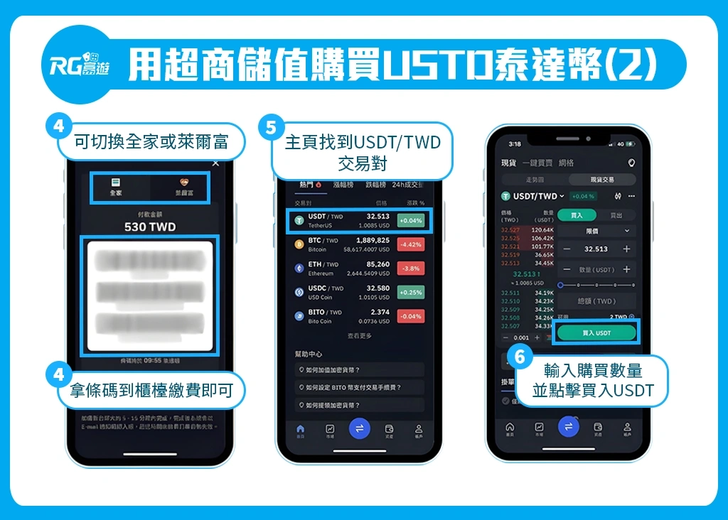 娛樂城USDT儲值教學：使用超商條碼儲值/ 圖示教學2
