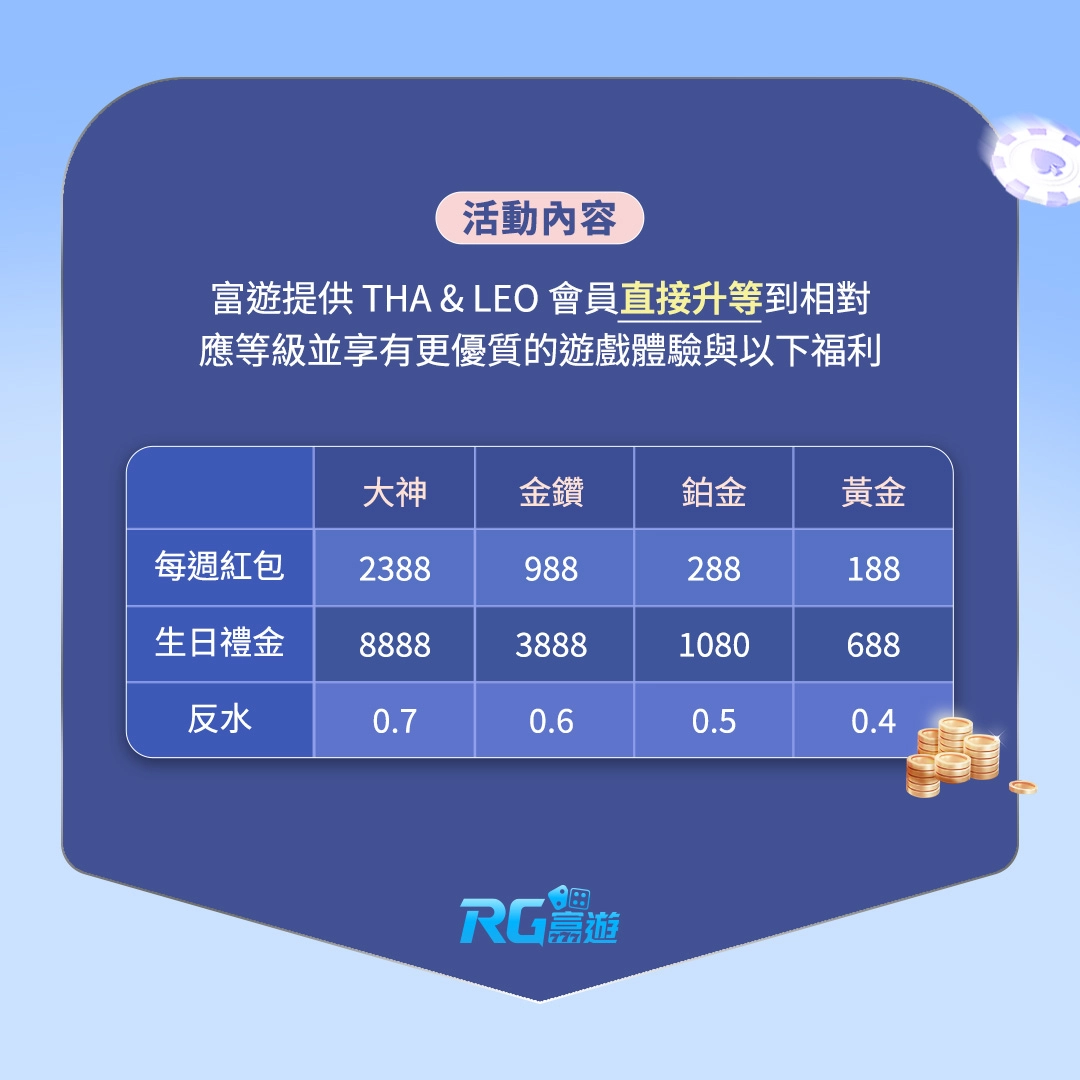 九州會員平台移轉金獅娛樂城活動內容