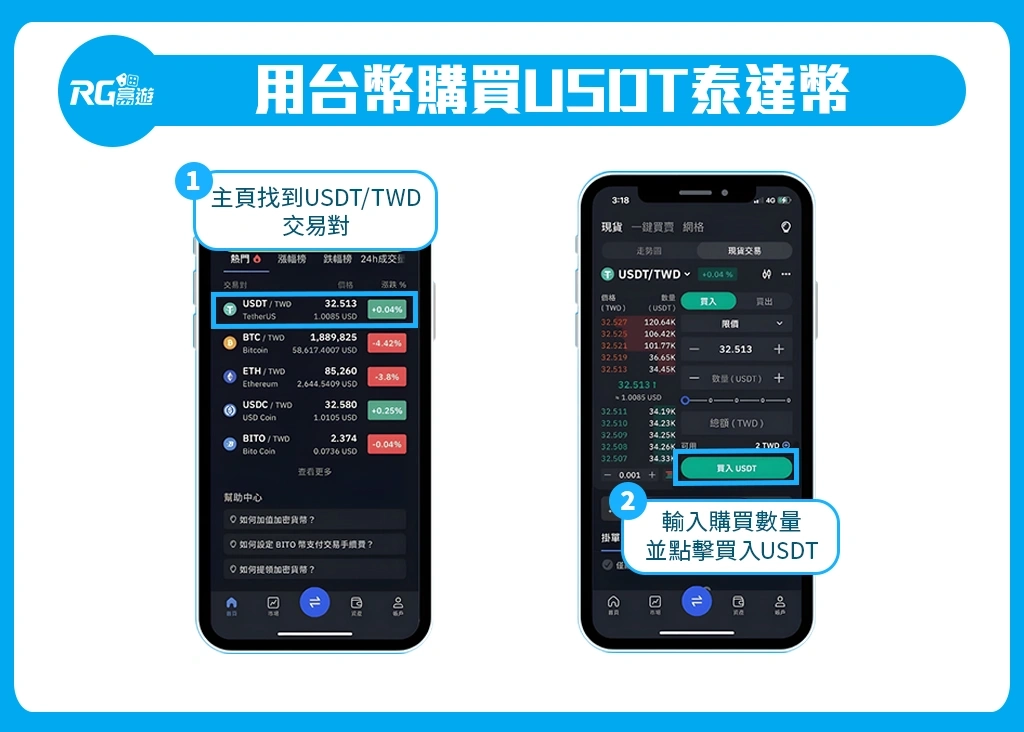 娛樂城USDT儲值教學：台幣購買USDT儲值娛樂城/ 圖示教學1