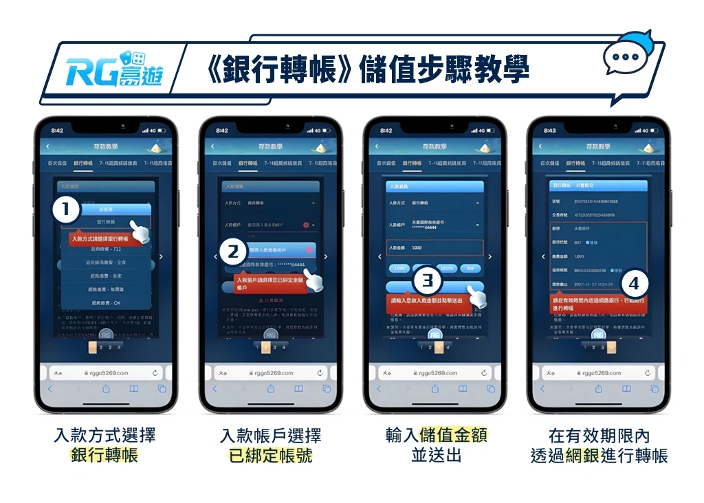 娛樂城銀行轉帳儲值步驟圖示教學