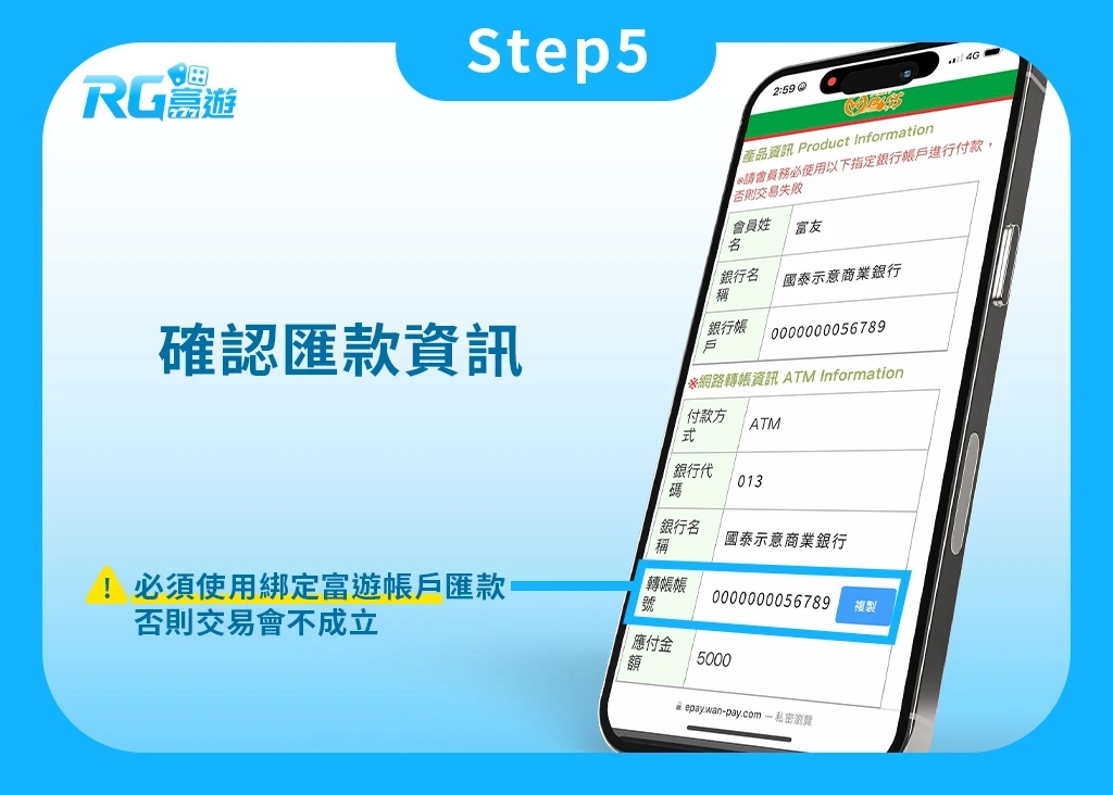 富遊KYC實名認證流程