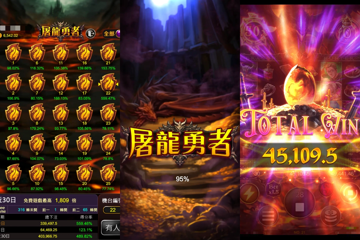 RG電子《屠龍勇者》