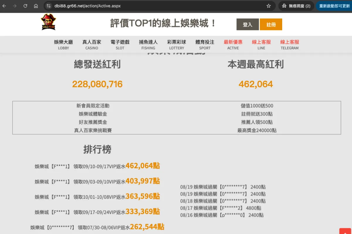 淘金娛樂城優惠詐騙