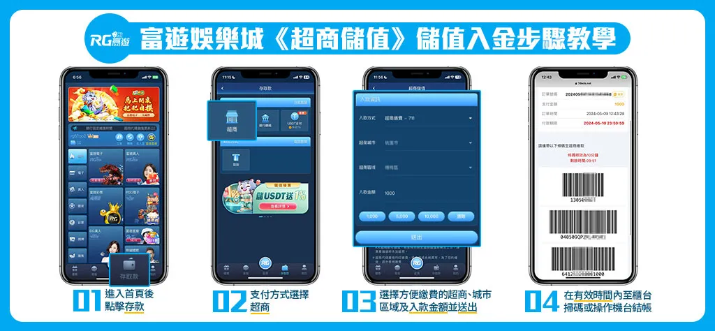 金獅娛樂城超商儲值：7-11超商代碼儲值步驟教學